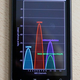 Illustration for article titled Seek Out Stronger Wi-Fi Hotspots On Android